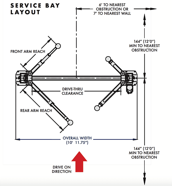 Challenger SA10 Service Bay Layout